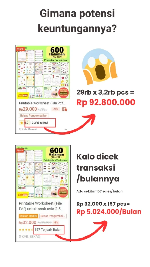 PELUANG_BISNIS_PRODUK_WORKCHEET ANAKMUSLIM