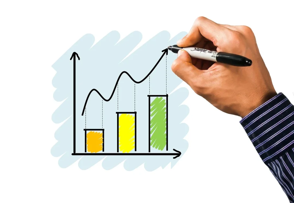 Data Analysis Business Growth