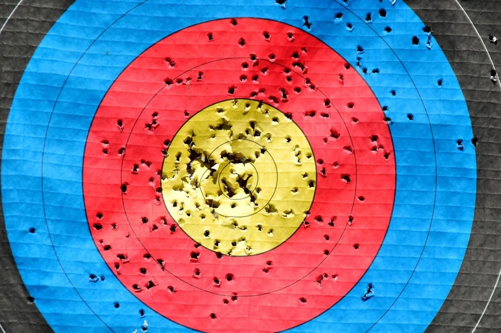 Goal Setting Target