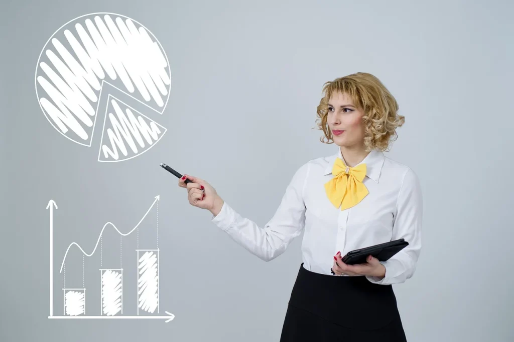 Growth Chart Small Business