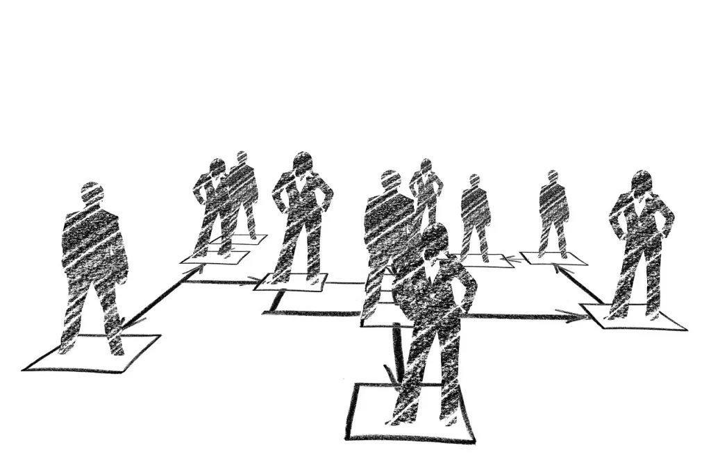 Website Structure Organization Chart