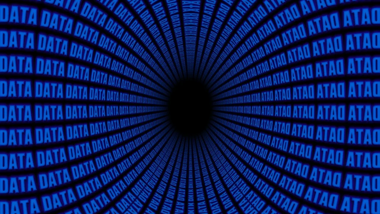 Algorithm Data Analysis