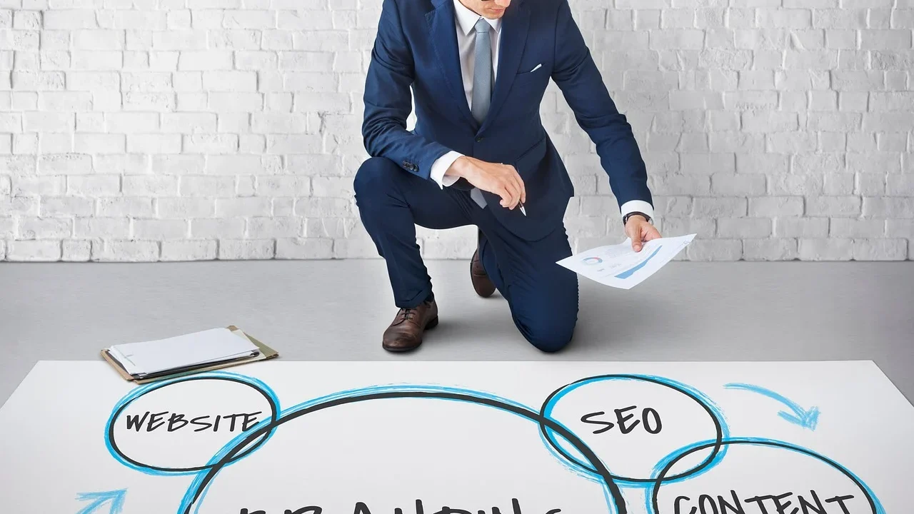 Brand Identity Digital Marketing