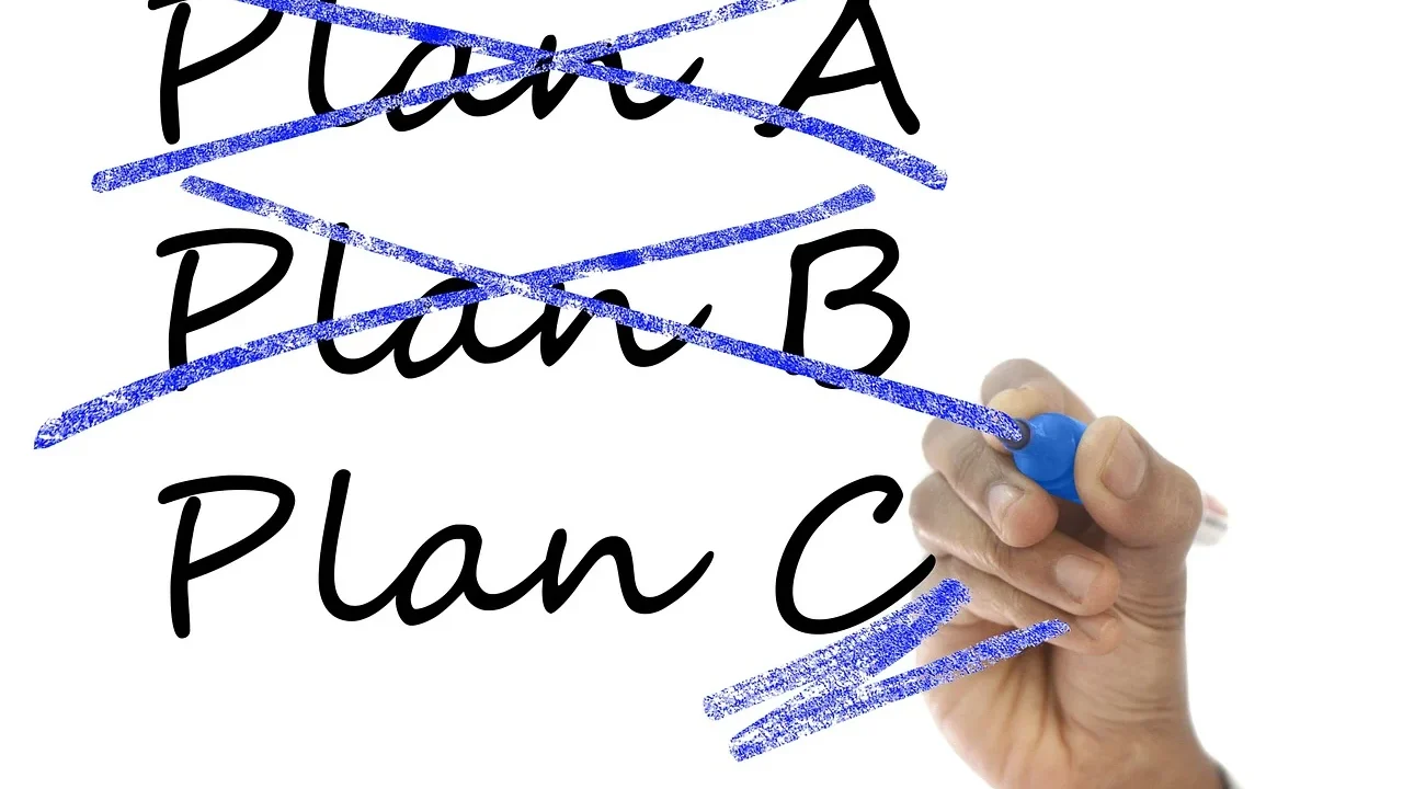 Business Decision Strategy Board