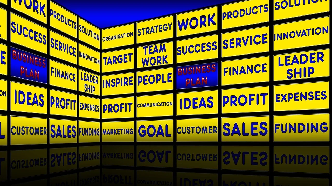 Customer Support Business Success