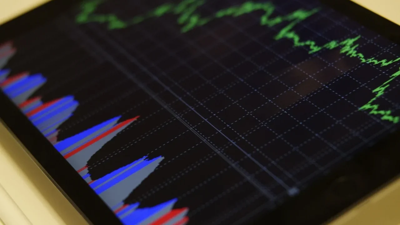 Data Analysis Charts