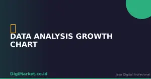 Data Analysis Growth Chart