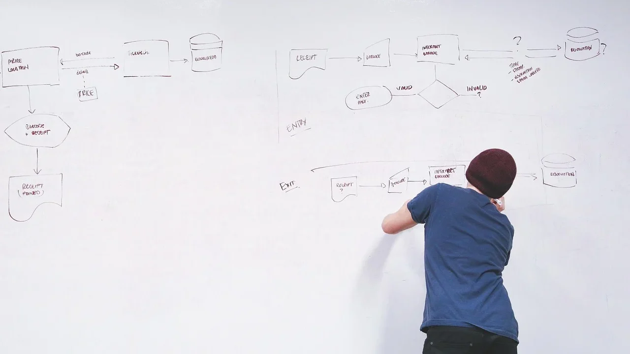 Data Analysis Strategy Planning