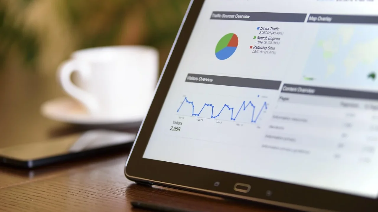 Digital Transformation Business Growth