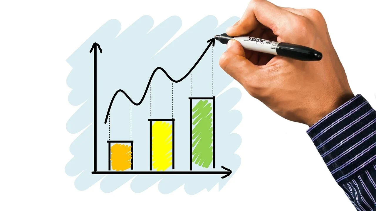 Graph Statistics