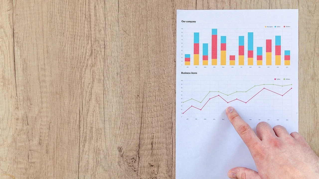 Magnifying Glass Data Chart