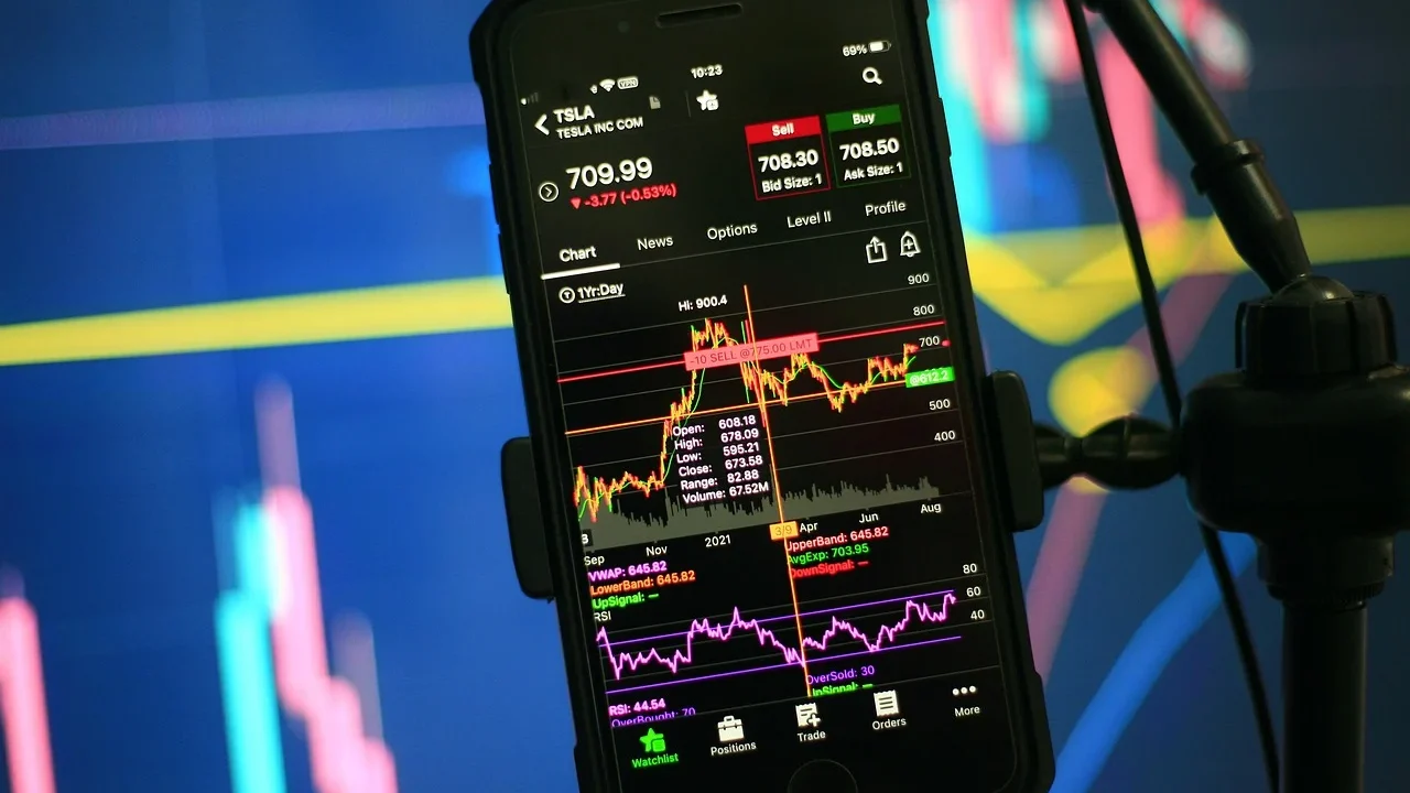 Market Trends Chart Growth