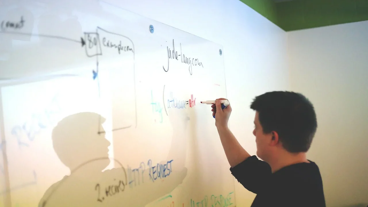 Office Work Strategy Board