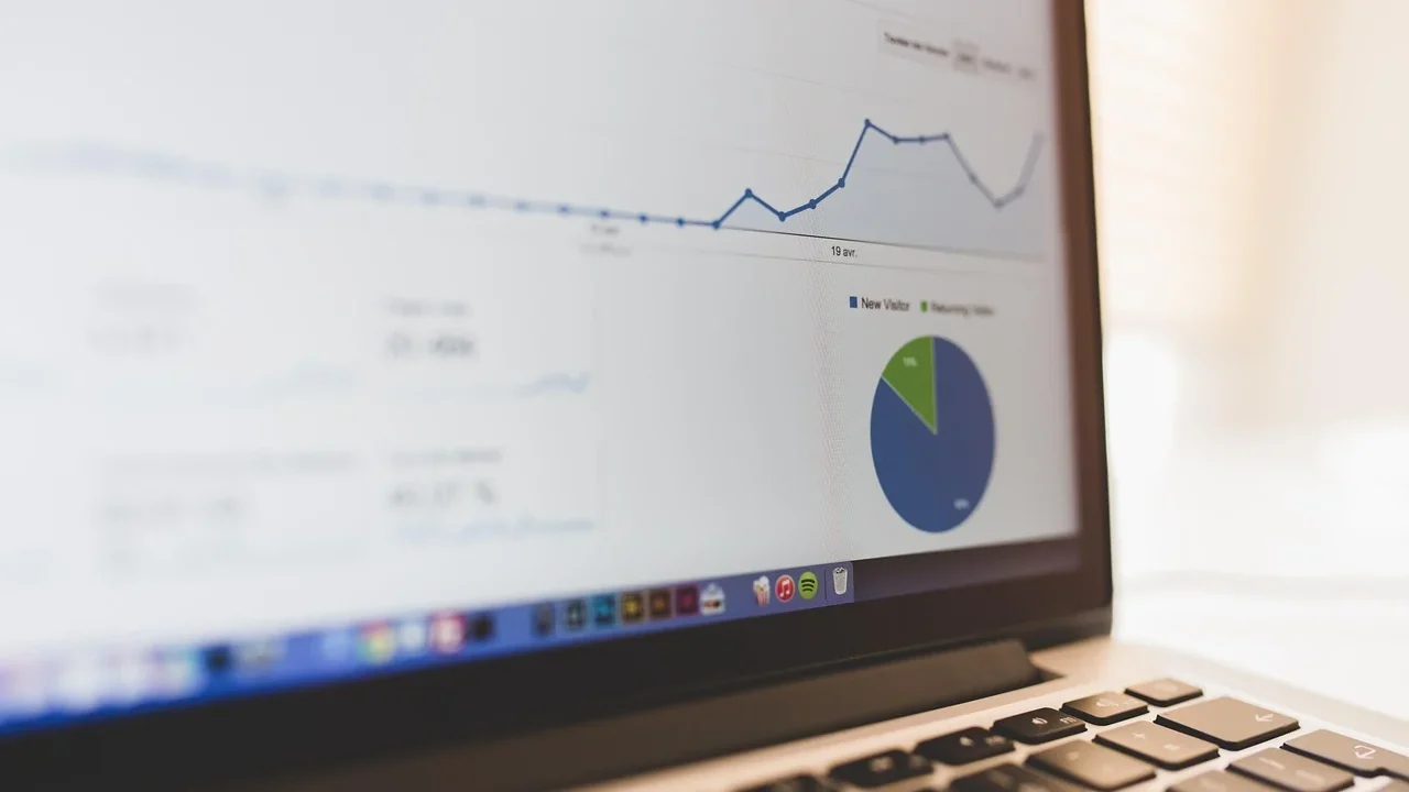 Price Charts Business Growth
