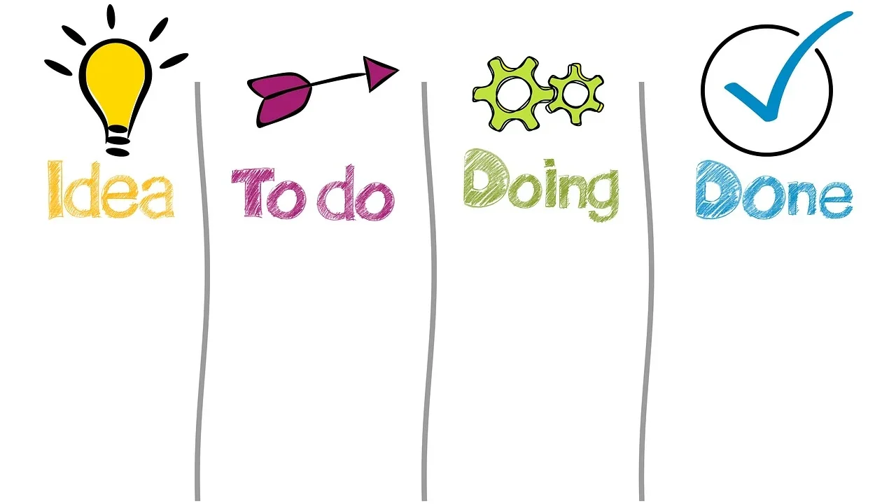 Project Planning Web Development