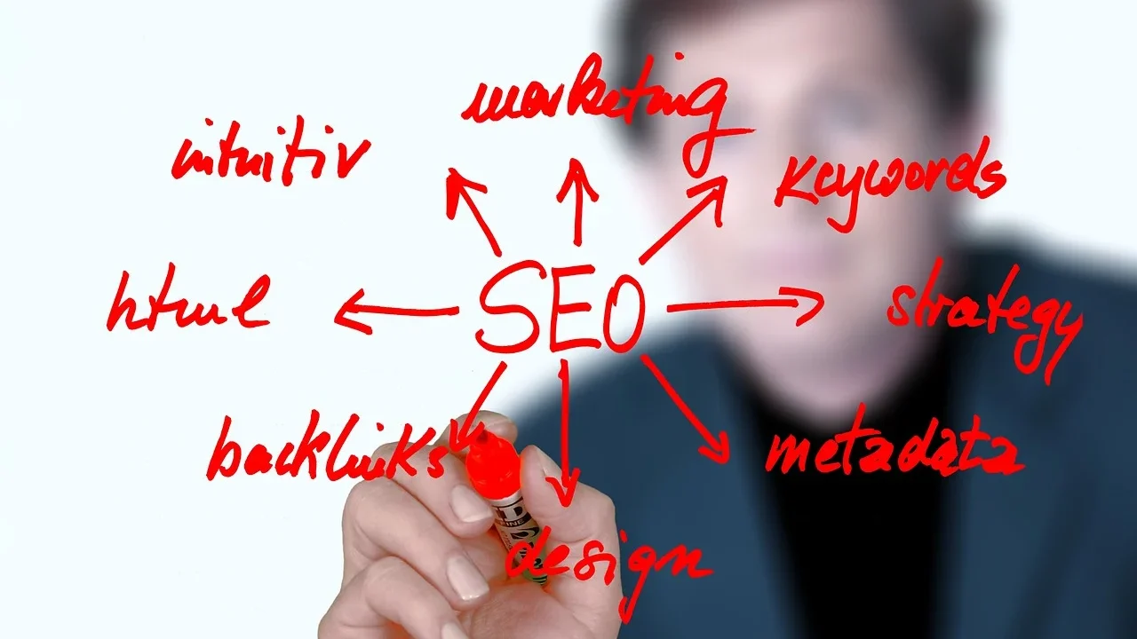 Search Engine Digital Marketing Analytics