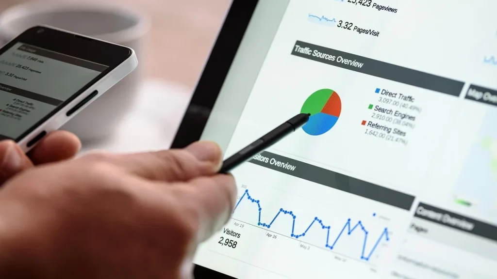 Search Engine Growth Graph