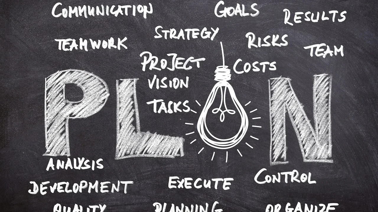 Strategy Business Planning Success