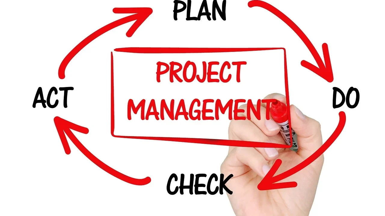 Workflow Content Planning