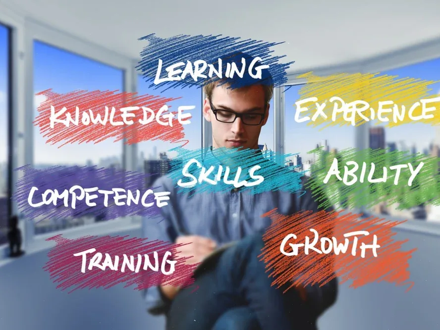 AI Implementation Business Strategy