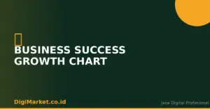 Business Success Growth Chart