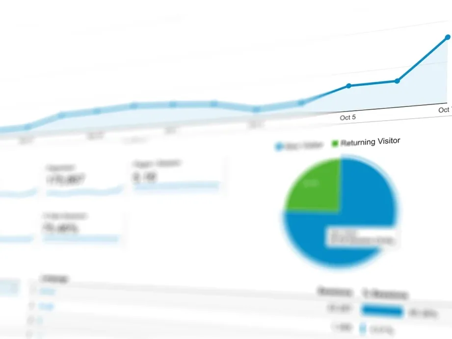 Data Analysis Growth Chart