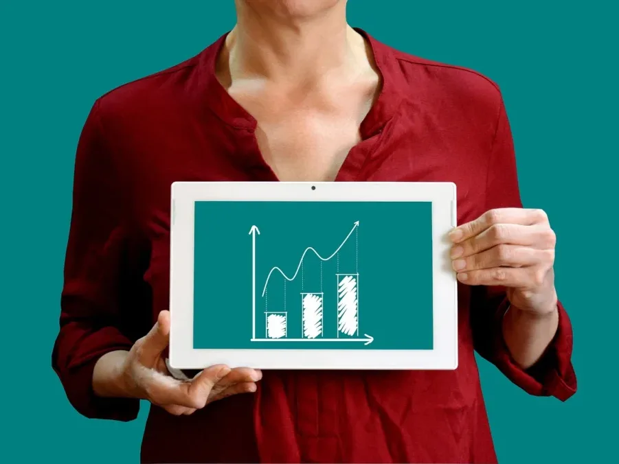 Data Analytics Progress Report