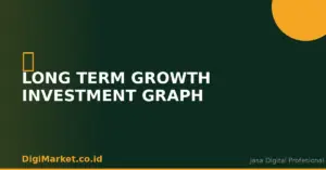 Long Term Growth Investment Graph