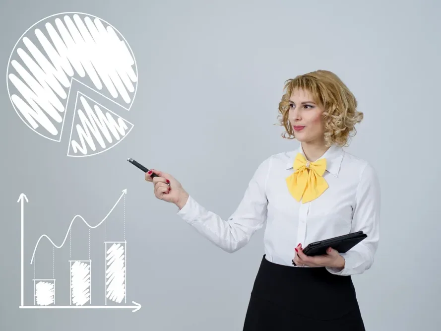 Return On Investment Data Metrics Business Growth