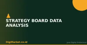 Strategy Board Data Analysis