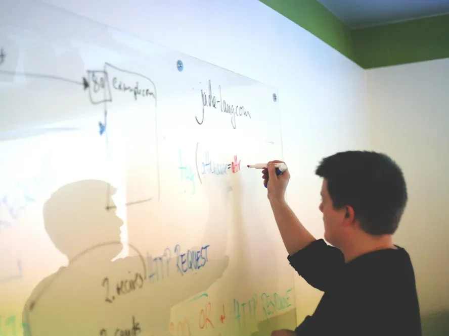 Strategy Planning Business Team Whiteboard