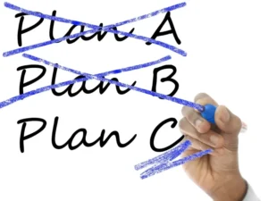Strategy Planning Decision Making