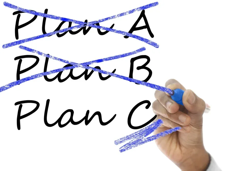 Checklist Decision Making