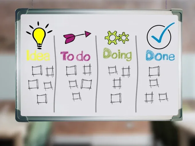 Website Development Process Project Management