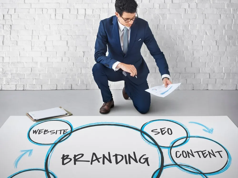 Website Strategy Business Plan