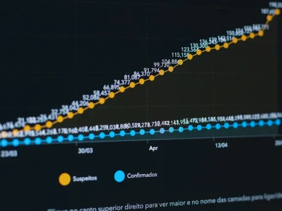 AI Transformation Data Analysis - Future Of SEO Dengan AI